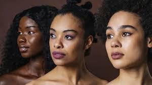 Diagram explaining how to know your skin type for proper skincare