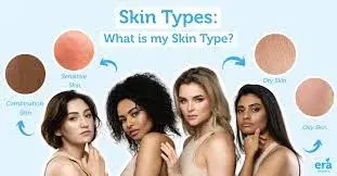 Illustration showing the 5 basic skin types: normal, oily, dry, combination, and sensitive