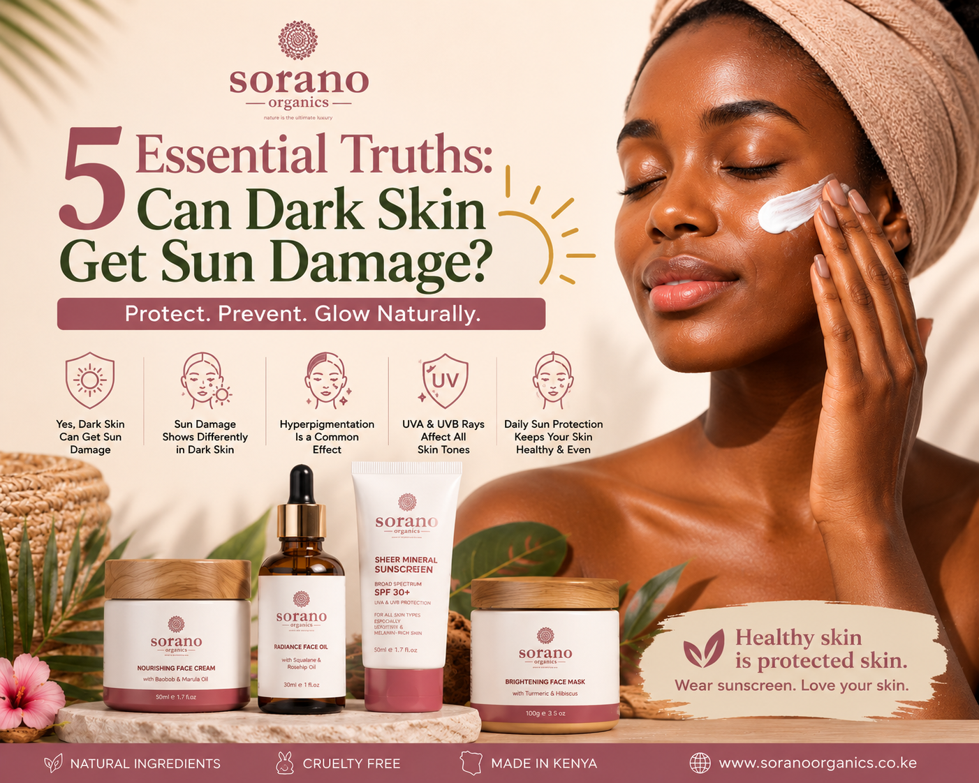 Melanin-rich woman applying sunscreen beside Sorano Organics skincare products illustrating how dark skin can get sun damage and the importance of daily sun protection.